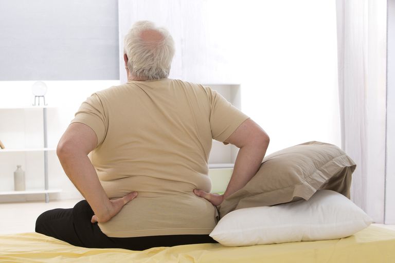 Is Back Pain related to Being Overweight?